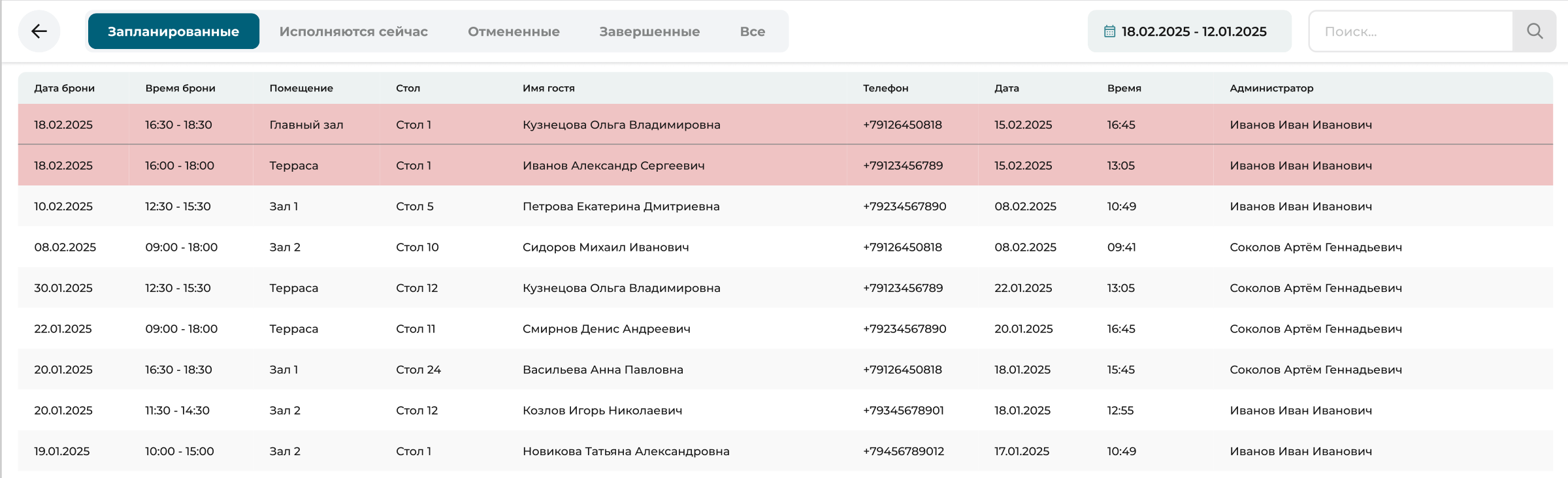 Раздел «Все бронирования»: вкладки «Запланированные», «Исполняются сейчас», «Отмененные», «Завершенные», «Все», выбор периода, поиск и таблица с датой и временем брони, помещением, столом, именем и телефоном гостя, датой создания и администратором